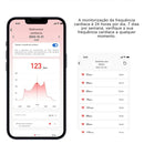 Anel Inteligente de Monitoramento Sense Ring – Saúde e Performance entre os Dedos