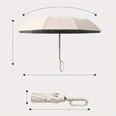 Guarda-Chuva Automático Dobrável WindSafe – Forte, Compacto e Antivento